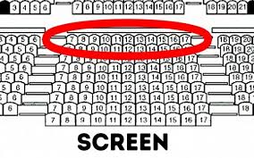 Hàng ghế xem phim nào là chuẩn nhất?